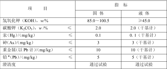质量标准